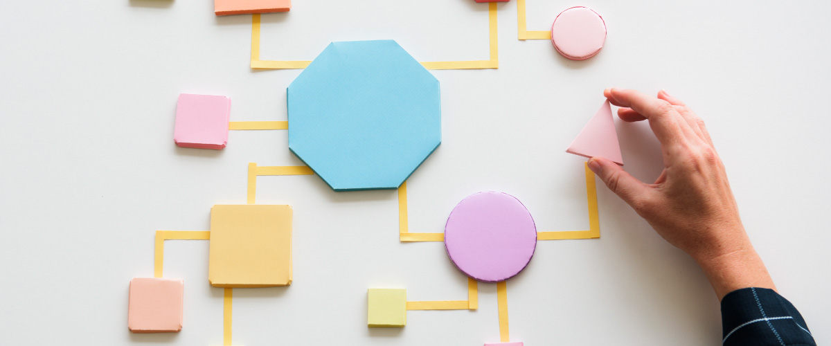 Metodología de la Investigación